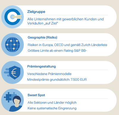 Bild_Basic_Finance_400px