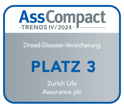 Eagle_Star_KSB_AssCompactTrends_IV-2024_auf_400x350