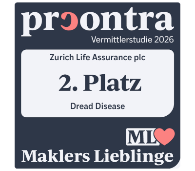 Siegel_procontra_Maklers_Liebling_Dread_Disease_2026_400x350